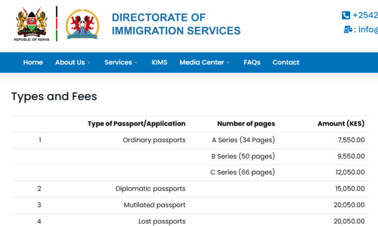 passport application fee